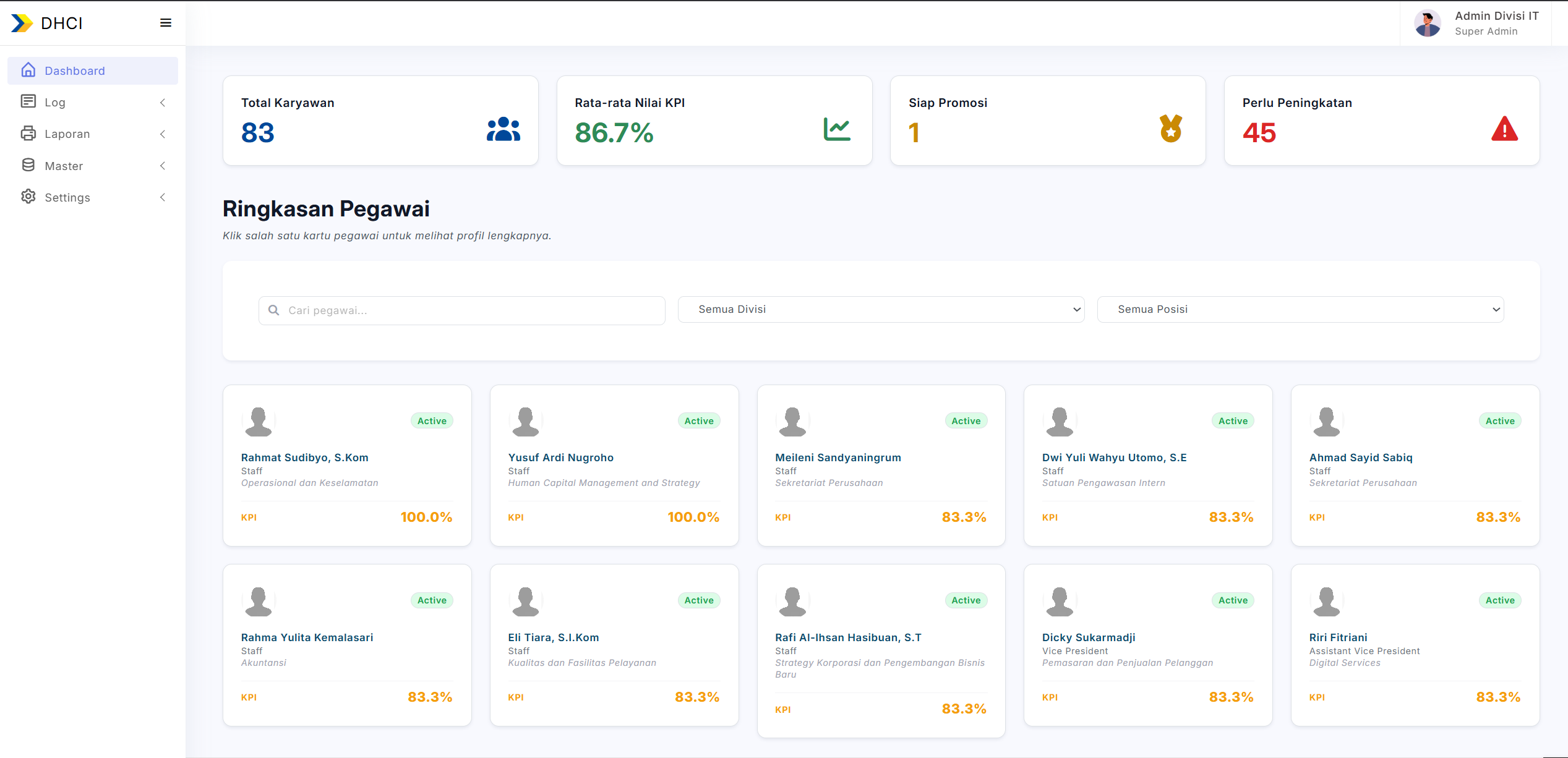 Tampilan antarmuka DHCIP — Damri Human Capital Intelligence Platform